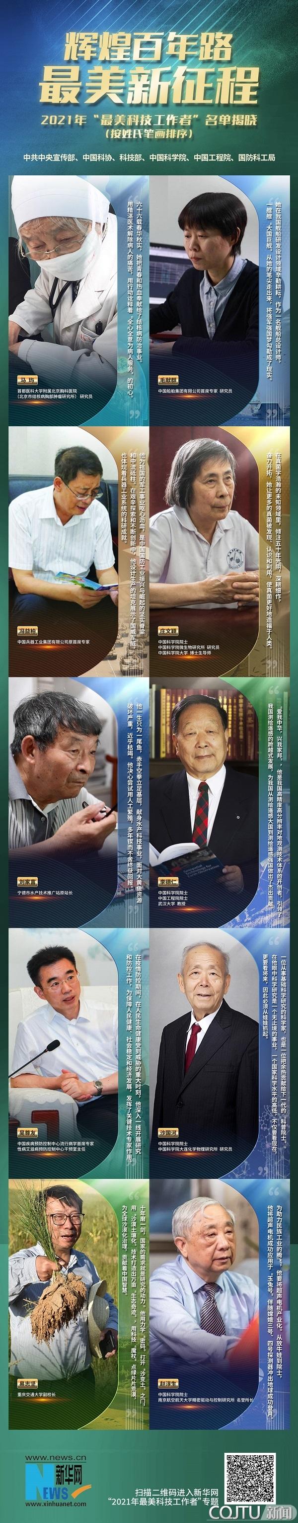 http://news.cqjtu.edu.cn/__local/5/14/E4/69BFF4969B5F32F038A272BD6AC_7C93E923_5737C.jpg